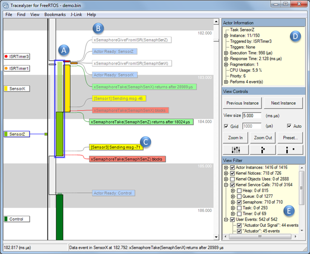 Figure 1: Tracealyzer showing RTOS task scheduling and calls to RTOS services.