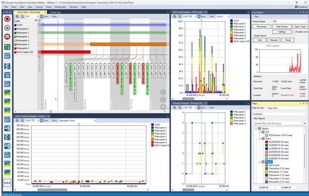 Tracealyzer helps a lot